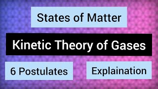 kinetic Theory of Gases in Urdu/Hindi