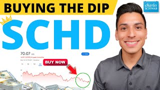 3 Reasons to BUY the DIP on SCHD (2024)