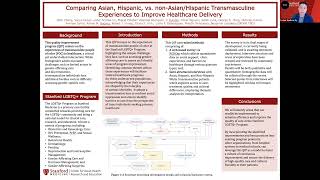 Comparing Asian, Hispanic, vs. non Asian/Hispanic Transmasculine Experiences to Improve Healthcare