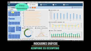 Planilha de Estudos mais COMPLETA e FÁCIL do Mercado  Planilha do Aprovado - CARREIRA POLICIAL