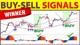 🔴 The Most Accurate BUY-SELL Signal Indicator - 200 SMA Demand Index Hidden Divergence System