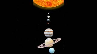 Why Planets are Spherical? | Why Planets and stars are round? @TheXplanator #shorts #planets #universe