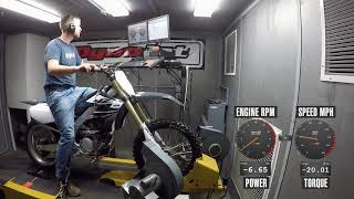 2020 Yamaha YZ250F Dyno Test