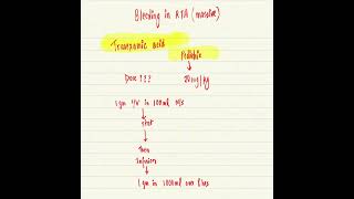 Tranexamic acid