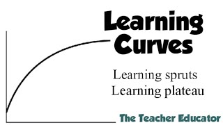 Learning curves and Learning spruts (പഠന വക്രങ്ങൾ)