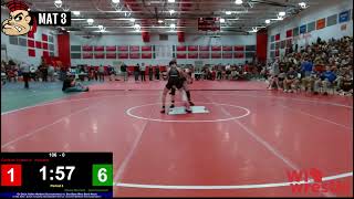 Owen Becker vs Cameron Perkovich (Highlander Invational)