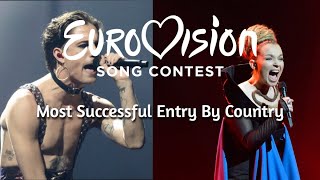 Eurovision: Most Successful Entry By Country (1956-2022)