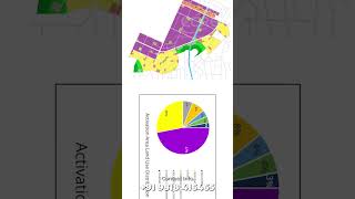 Top Seven Features Of Activation Area in Dholera SIR