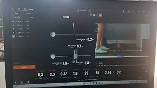 How is your putting? Mount Edgecombe Trackman