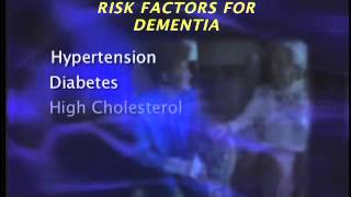 What are the Risk Factors for Dementia Video