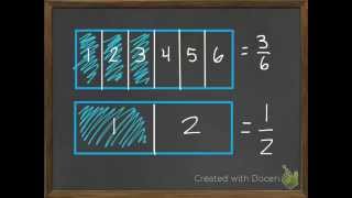 Equivalent Fractions 8-4