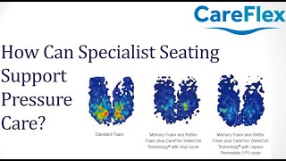 Pressure Care & Specialist Seating