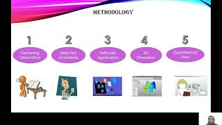 MEC601 FYP1 PROPOSAL PRESENTATION