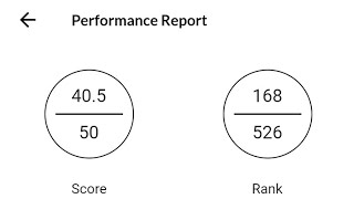 SSC ENGLISH MOCK TEST