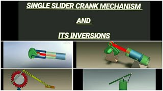 SINGLE SLIDER CRANK MECHANISM || INVERSIONS|| ANIMATIONS of INVERSIONS