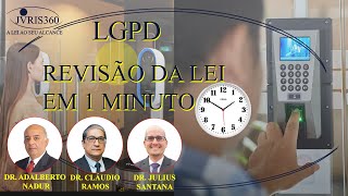 REVISÃO DA LEI EM 1 MINUTO