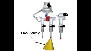 How to Test GDI Magnetic Injector with Current Ramping