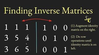 Find the Inverse Matrix