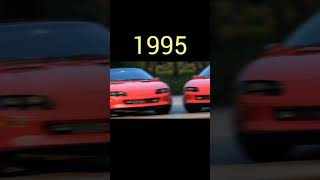 Evolution of Chevrolet Camaro (1966_2023) #evolution #cars #camaro  #musclecar #shorts #chevrolet