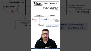 Exame de Suficiência - 2024.1 - FGV - Questão 16 - Equivalência Patrimonial