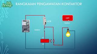 Rangkaian sederhana Kontaktor 3 Phase