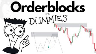 Institutional Orderblocks SIMPLIFIED