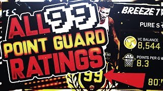 NBA 2K18 ALL 99 OVERALL POINT GUARD RATINGS, BUILDS, & BADGES - MAX 99 RATINGS FOR ALL ARCHETYPES