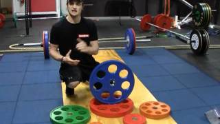 Iron Edge Weight Plates