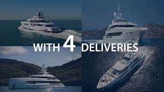 Heesen Yachts и их планы на будущее