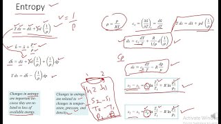 Lecture 10 | Compressible Flow | Ideal Gas Equation | Entropy | Derivations and Examples