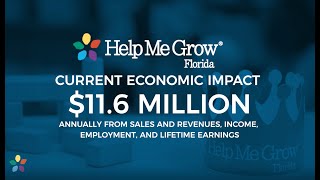 How Help Me Grow Supports Florida's Economy