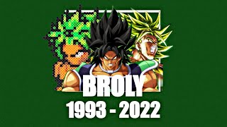 Evolution Of Broly in Dragon Ball Games 1993-2022