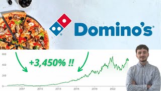 La Pizza vous rendra riche ?! Analyse de Domino's Pizza !