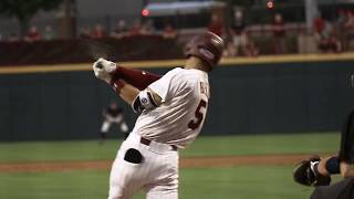 Gamecock Baseball 2018: Gamecocks vs Ole Miss Highlight Video!