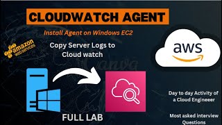 Learn how to install AWS CloudWatch Agent on an Windows EC2 instance