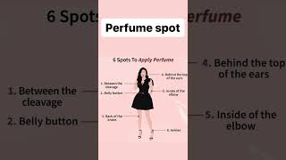 Perume spot | etiquette