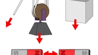 Difference between LOAD and FORCE.      by.  Er.Raushan