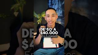 Como vender productos digitales y ganar dinero en internet 💵✨