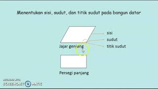 Kelas 2 Tema 4 Subtema 1_Bagian 2