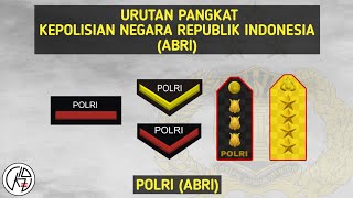 URUTAN KEPANGKATAN POLRI (ABRI)