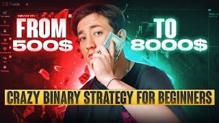 Binary Options from Scratch | Trading Strategy for Beginners PocketOption 2024