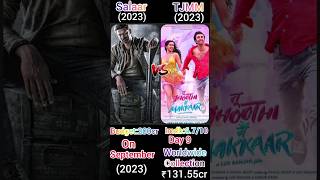 Salaar Movie V/s Tu jhoothi main Makkar box office collection comparison