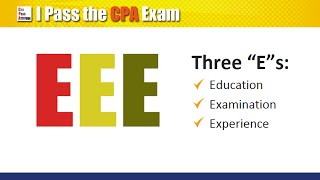 CPA Exam Requirements in the US