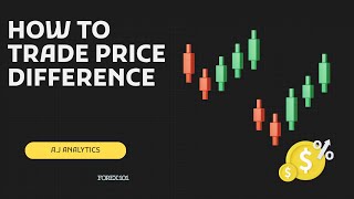 PRICE DIFFERENCE ON EURCAD