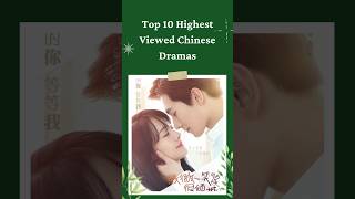 Top 10 Highest-wieved Chinese Drama #chinesedrama #cdrama #cdramas #shorts #chineseactors