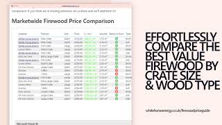 UK Firewood Price Comparison Guide | White Horse Energy