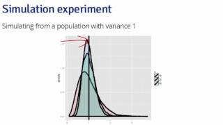 Statistical Inference - Variance Simulation Examples