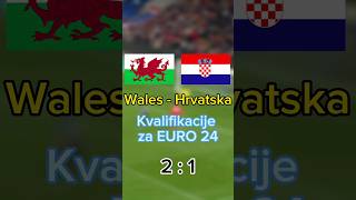 Wales vs Hrvatska #hnlworld #football #nogomet #croatia #wales #shorts