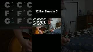 Here is your Basic 12 Bar Blues Formula