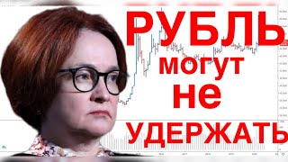 РУБЛЬ ПОСЛЕ МАРТА | ГАЗПРОМ СБЕР ЛУКОЙЛ | КУРС ДОЛЛАРА